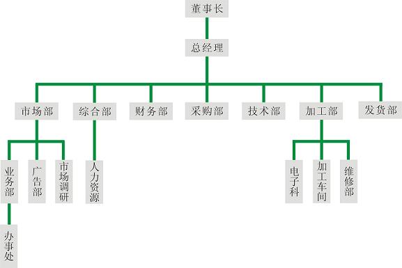 &#31859;&#20848;&#23448;&#26041;&#31449;&#32593;&#39029;&#29256;&#45;&#31859;&#20848;&#77;&#105;&#76;&#97;&#110;&#40;&#20013;&#22269;&#41;